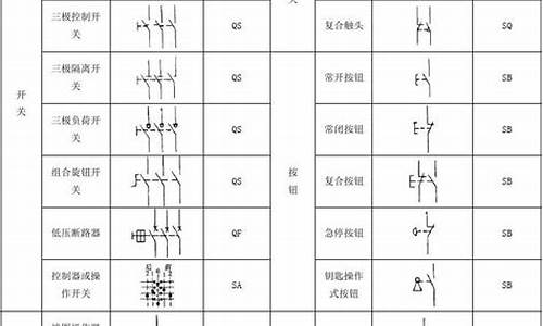 电器元件符号及图形_电器元件符号及图形大全